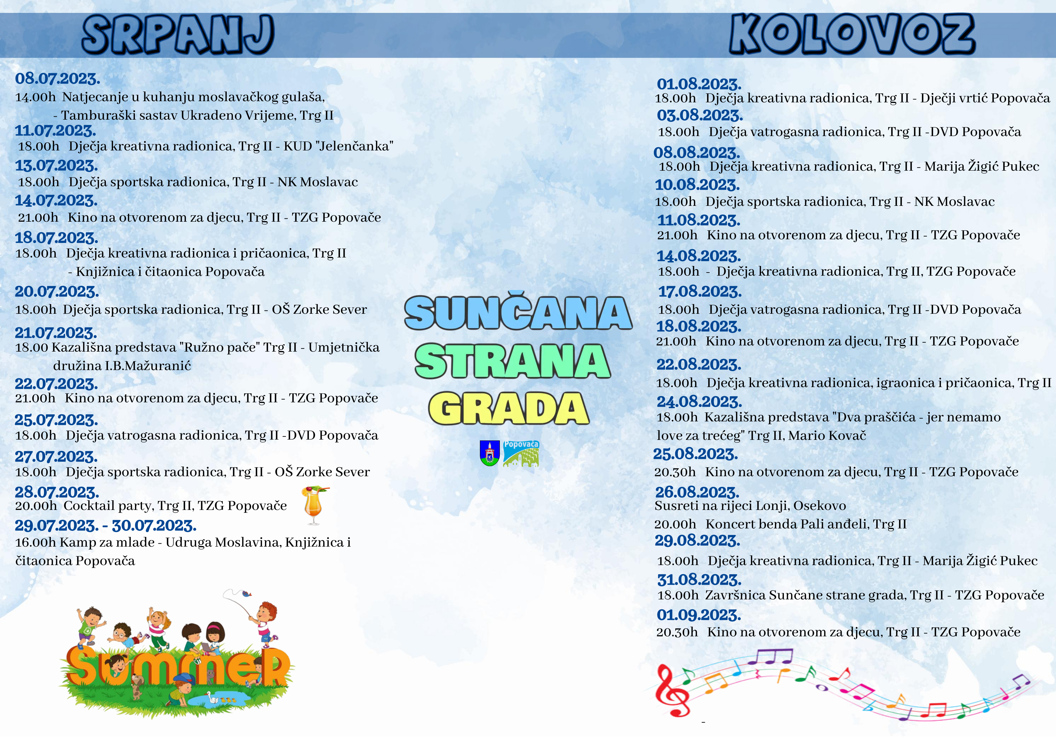 Sunčana strana Grada 2023